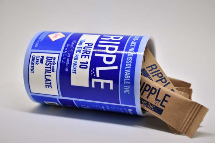 ripple-cannabinoides solubles en agua